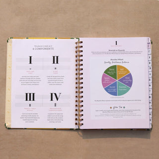 The Annual Planner Set - by Savor Beauty - 